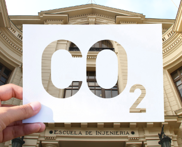 Huella de Carbono