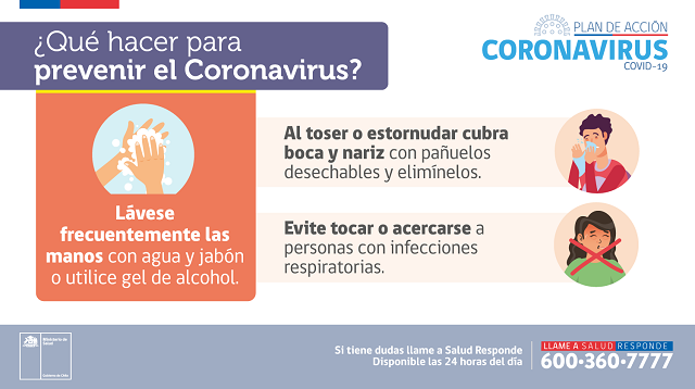 protocolo para prevención y monitoreo del contagio de coronavirus covid