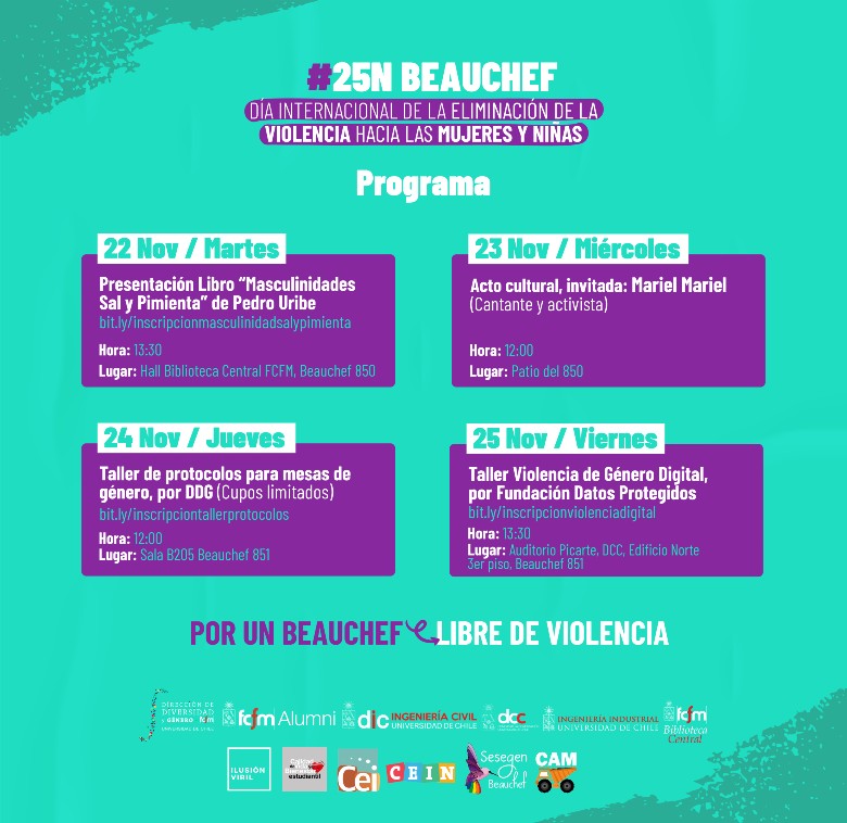 Taller de Prevención de la Violencia y Discriminación - Facultad de ...