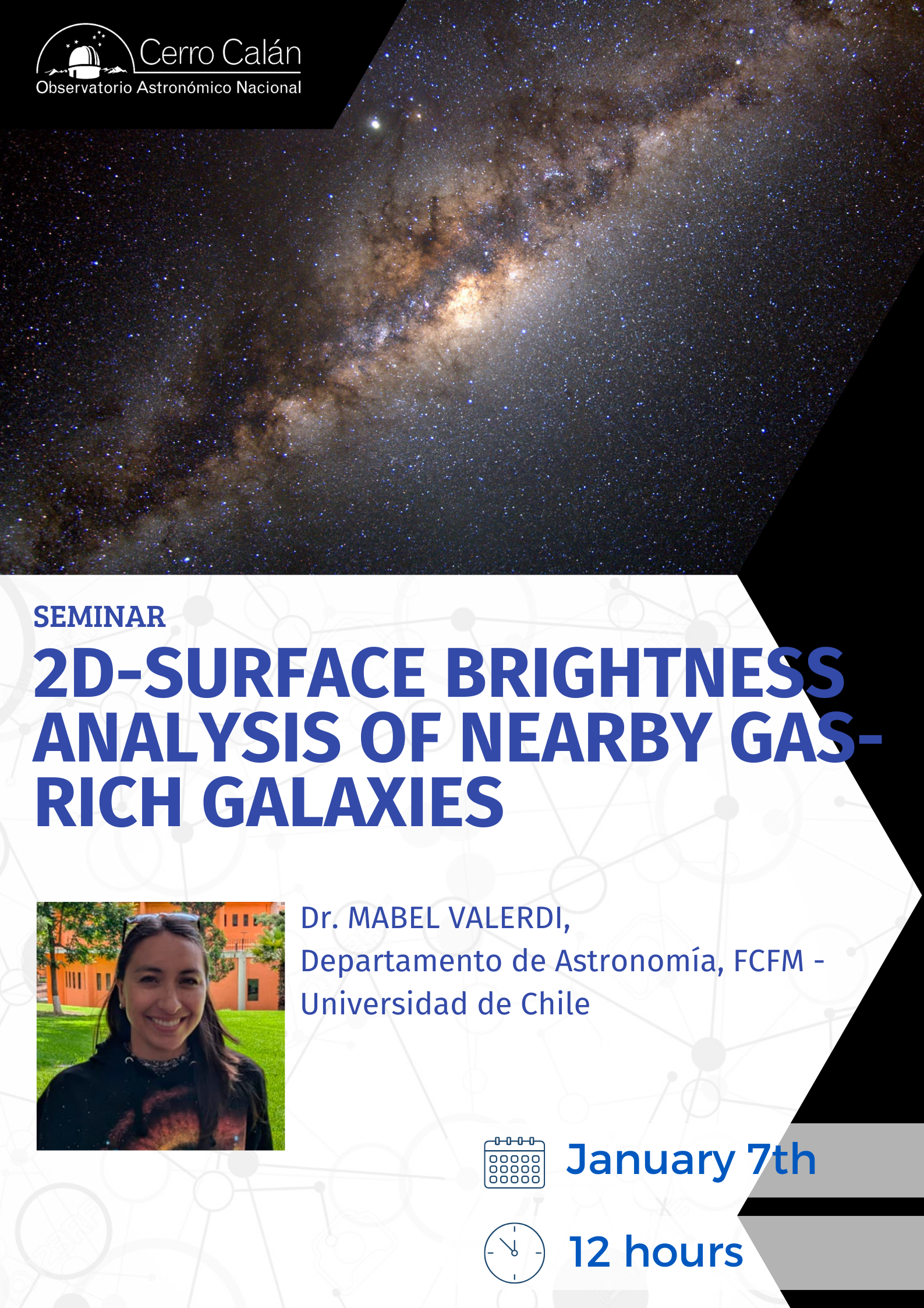 2D-Surface Brightness Analysis of Nearby Gas-Rich Galaxies