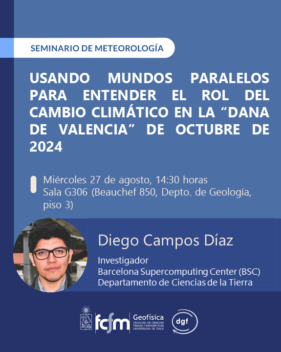 vacio