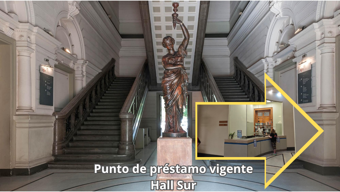 Ubicación punto de préstamo vigente